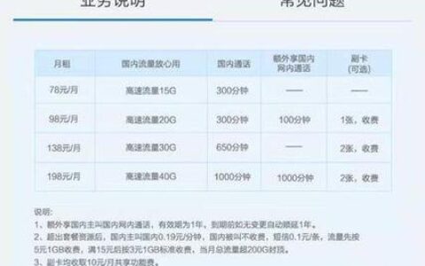 中国移动宽带38元套餐包含什么?移动38元宽带具体服务内容有哪些 第3张 中国移动宽带38元套餐包含什么?移动38元宽带具体服务内容有哪些 第3张