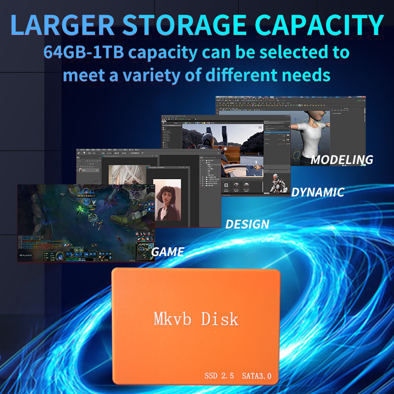 hardcloud-3.95美元/512m内存KVM/15g硬盘/512g流量/G口 第3张 hardcloud-3.95美元/512m内存KVM/15g硬盘/512g流量/G口 第3张