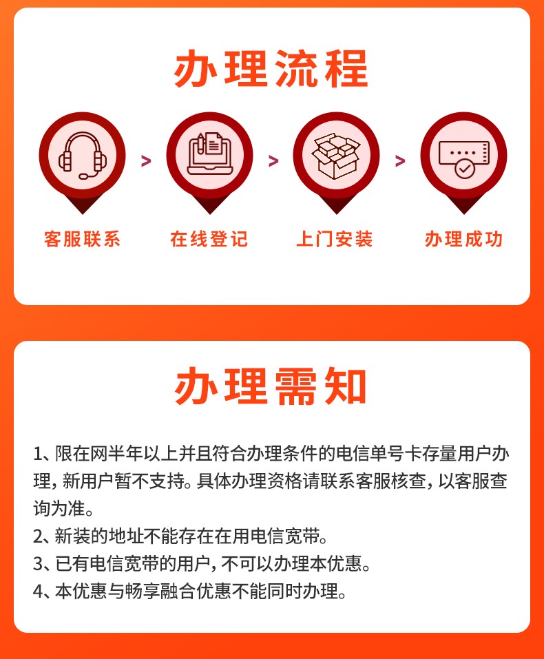 工信部电信宽带如何办理?电信宽带申请流程及资费标准 第1张 工信部电信宽带如何办理?电信宽带申请流程及资费标准 第1张