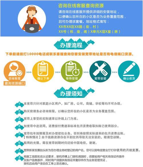 工信部电信宽带如何办理?电信宽带申请流程及资费标准 第2张 工信部电信宽带如何办理?电信宽带申请流程及资费标准 第2张