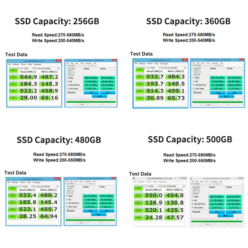 推荐:IPXcore-2.49美元/512m内存/35g硬盘/750g流量/圣迭戈 第3张 推荐:IPXcore-2.49美元/512m内存/35g硬盘/750g流量/圣迭戈 第3张