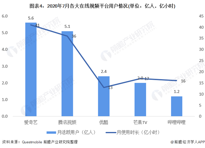 2026年TK中视频矩阵运营是否可行?未来趋势与策略分析? 第3张 2026年TK中视频矩阵运营是否可行?未来趋势与策略分析? 第3张