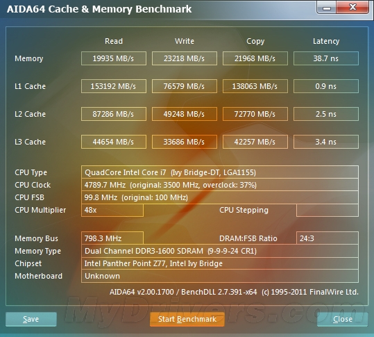 Frontrangehosting-简单测评(768M内存KVM)-已被收购 第2张 Frontrangehosting-简单测评(768M内存KVM)-已被收购 第2张