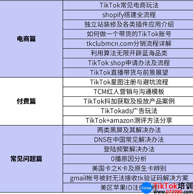 2026年怎么搞国外TK的矩阵号?新手也能掌握的矩阵运营玩法 第3张 2026年怎么搞国外TK的矩阵号?新手也能掌握的矩阵运营玩法 第3张