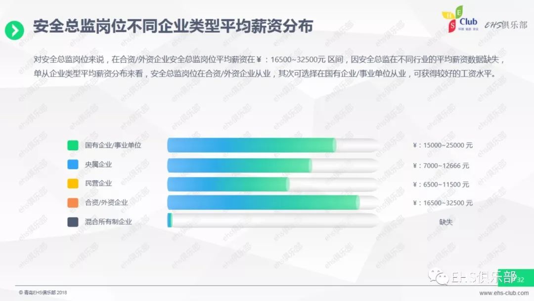 安全审计多少钱?不同企业规模报价差异有多大? 第1张 安全审计多少钱?不同企业规模报价差异有多大? 第1张