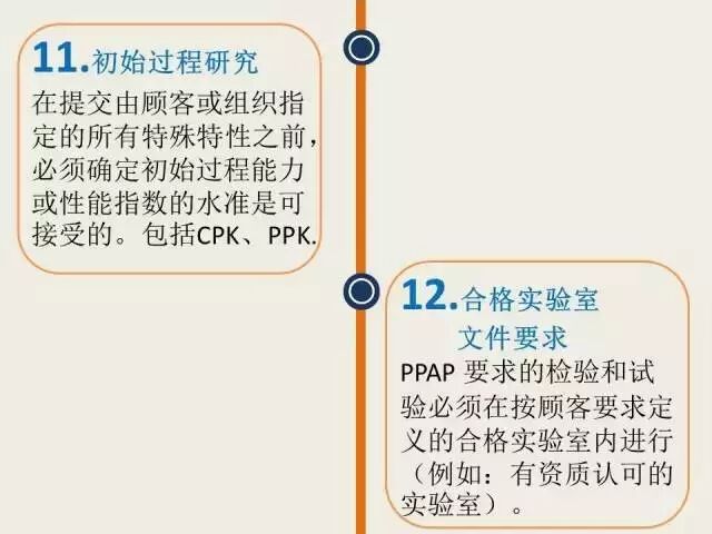 PPP chap配置详解,有哪些关键步骤和注意事项? 第1张 PPP chap配置详解,有哪些关键步骤和注意事项? 第1张