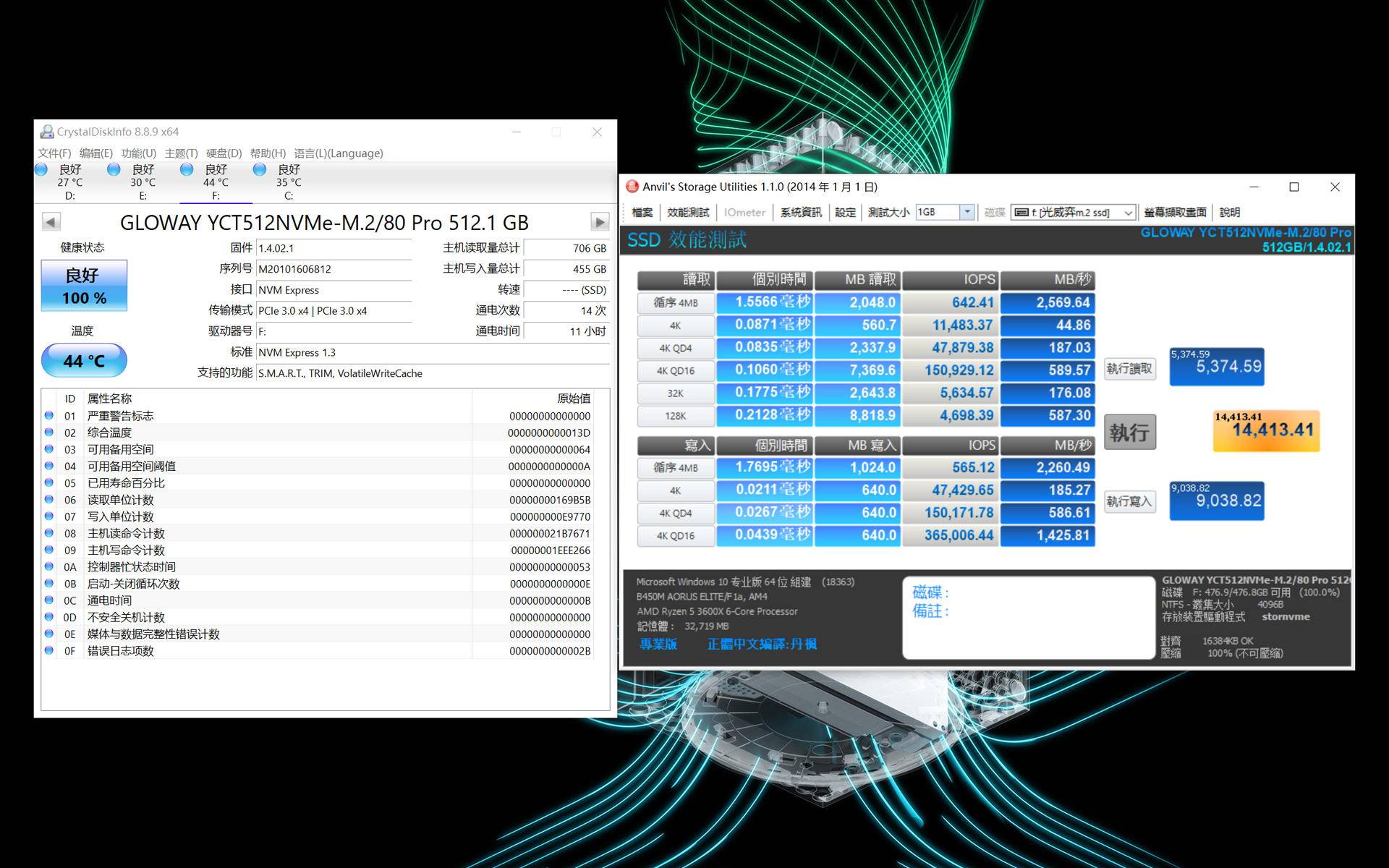 ipxcore-简单测评(512m内存openvz) 第2张 ipxcore-简单测评(512m内存openvz) 第2张