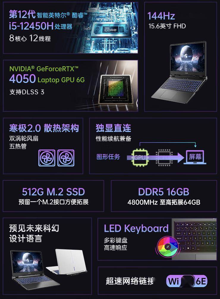 i5配置的笔记本怎么样,i5笔记本配置推荐 第1张 i5配置的笔记本怎么样,i5笔记本配置推荐 第1张