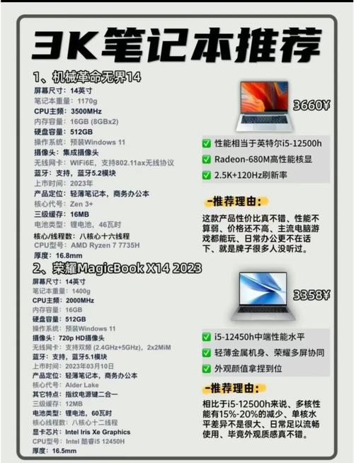 i5配置的笔记本怎么样,i5笔记本配置推荐 第2张 i5配置的笔记本怎么样,i5笔记本配置推荐 第2张