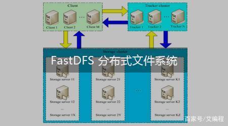 adfs配置怎么做?adfs配置详细步骤教程 第3张 adfs配置怎么做?adfs配置详细步骤教程 第3张