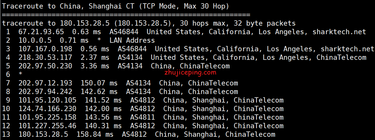 简单测评sharktech(鲨鱼服务器)洛杉矶机房10Gbps带宽的独立服务器 第1张 简单测评sharktech(鲨鱼服务器)洛杉矶机房10Gbps带宽的独立服务器 第1张