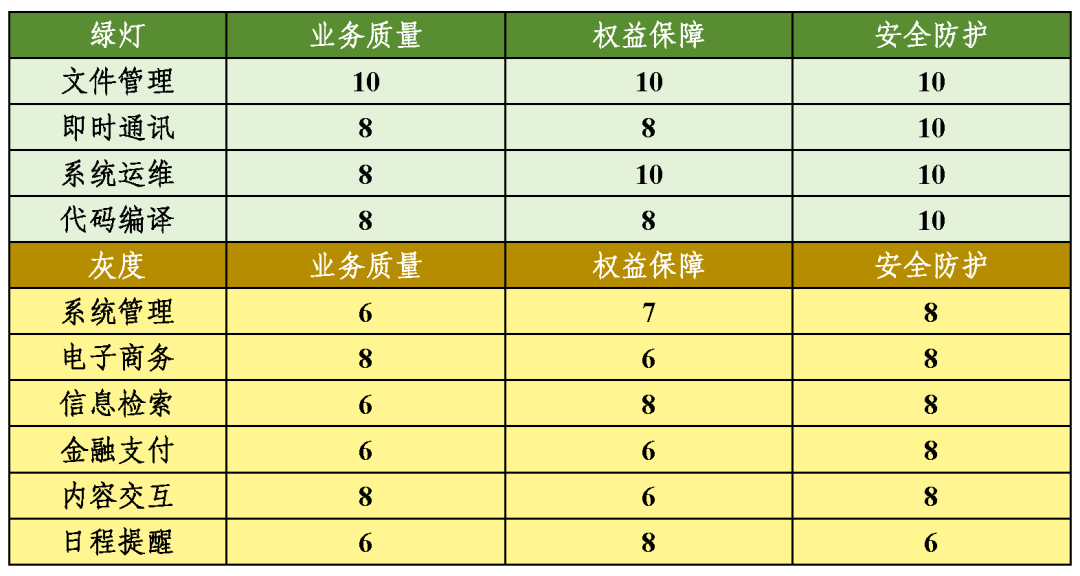 2026年使用TK矩阵管理软件真的有用吗?效果、适用场景及价值分析? 第2张 2026年使用TK矩阵管理软件真的有用吗?效果、适用场景及价值分析? 第2张