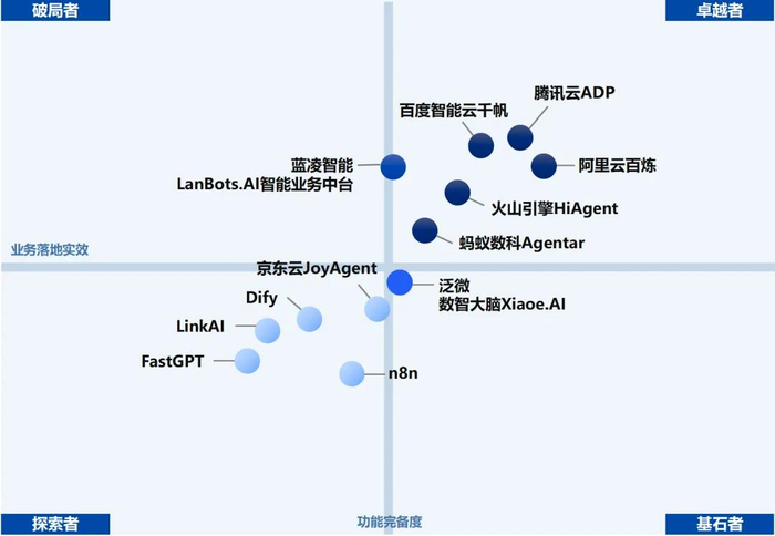 2026年使用TK矩阵管理软件真的有用吗?效果、适用场景及价值分析? 第1张 2026年使用TK矩阵管理软件真的有用吗?效果、适用场景及价值分析? 第1张