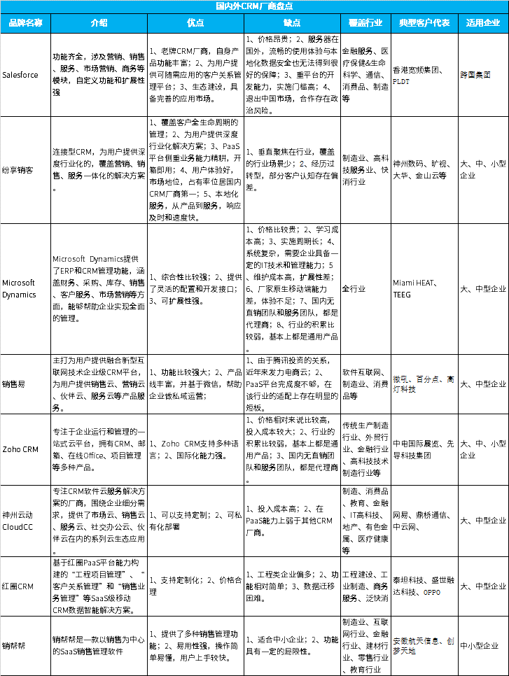 2026年使用TK矩阵管理软件真的有用吗?效果、适用场景及价值分析? 第3张 2026年使用TK矩阵管理软件真的有用吗?效果、适用场景及价值分析? 第3张