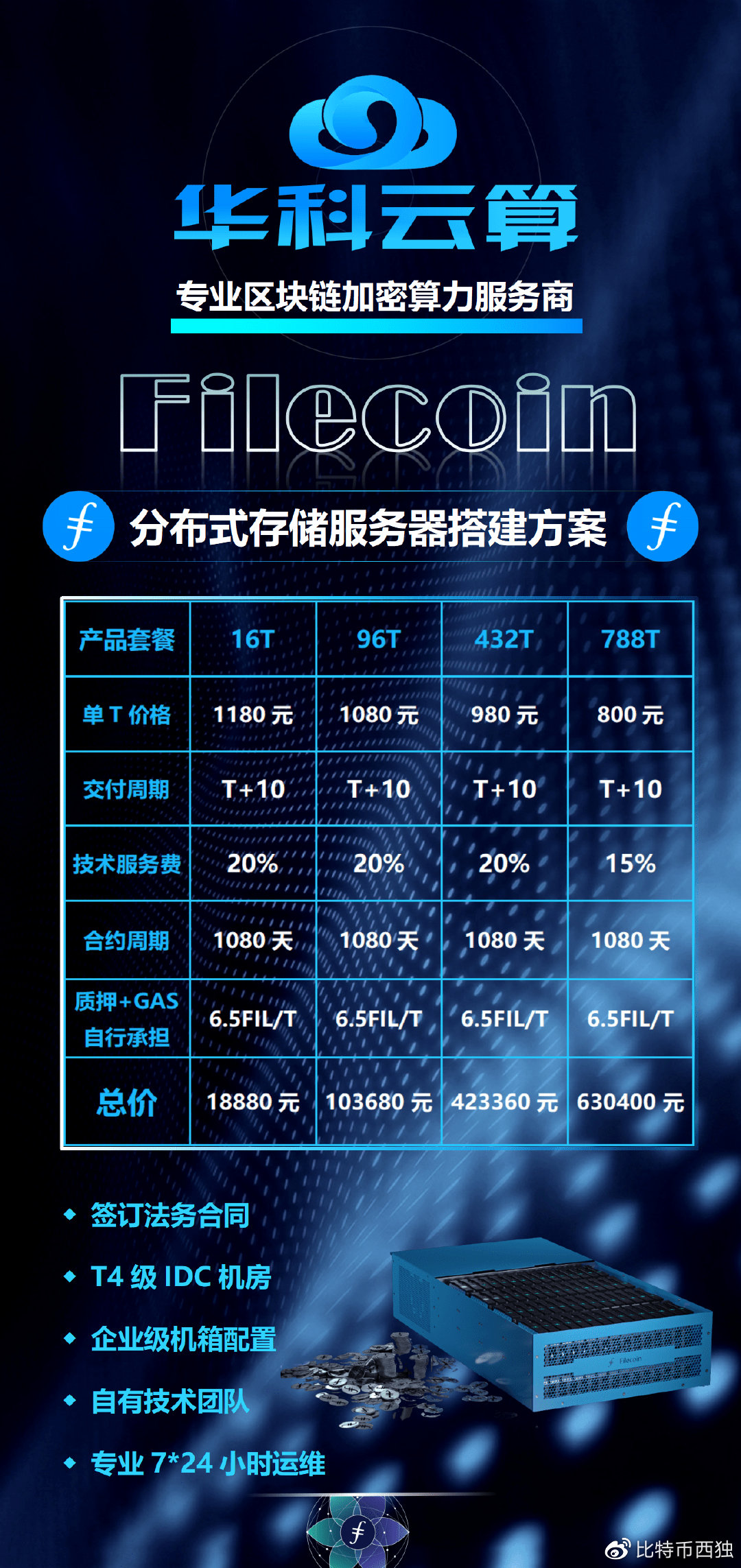 服务器适合挖什么币?2024服务器生产最赚钱的币种推荐 第1张 服务器适合挖什么币?2024服务器生产最赚钱的币种推荐 第1张