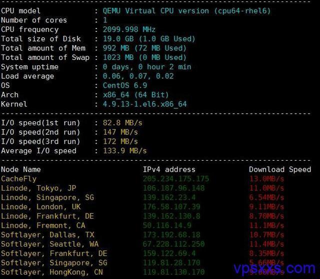 推荐:netcloud-VPS半价/onapp/KVM 第1张 推荐:netcloud-VPS半价/onapp/KVM 第1张