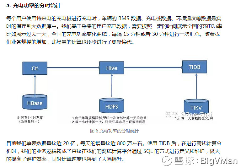分布式存储技术是什么?实际应用场景有哪些具体案例和方向? 第1张 分布式存储技术是什么?实际应用场景有哪些具体案例和方向? 第1张