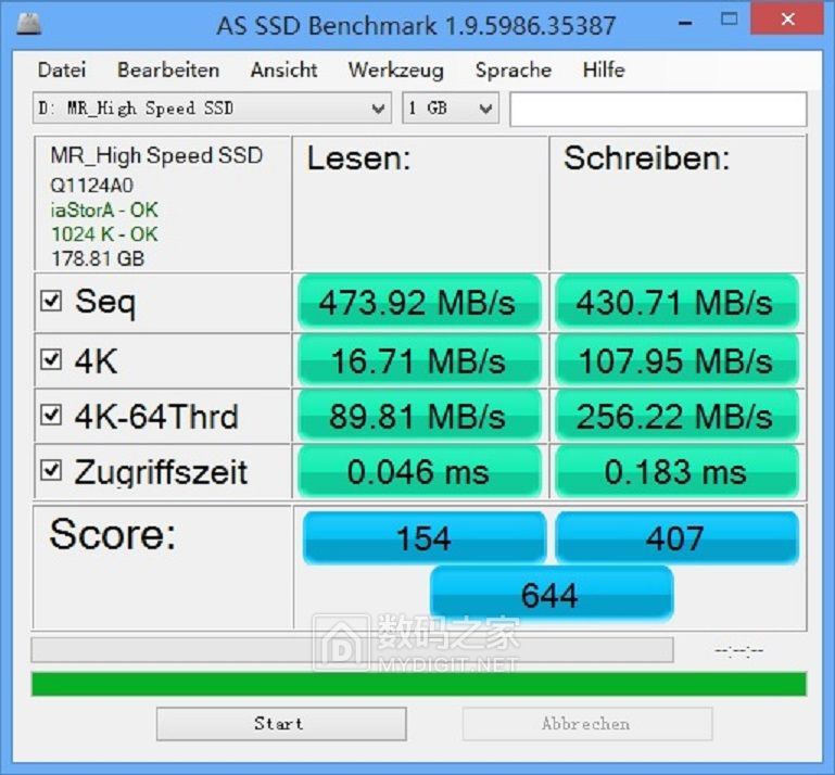 推荐:anynode-128m内存/15g硬盘/250g流量/15刀年付 第3张 推荐:anynode-128m内存/15g硬盘/250g流量/15刀年付 第3张