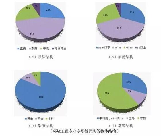 安全技术与管理专业就业前景怎么样?毕业能做什么? 第3张 安全技术与管理专业就业前景怎么样?毕业能做什么? 第3张