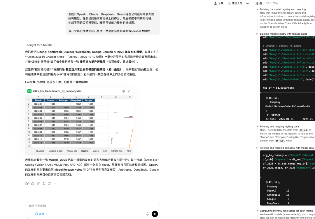 碉堡:webhostingbuzz十一周年【2.5折】/虚拟主机/reseller/vps