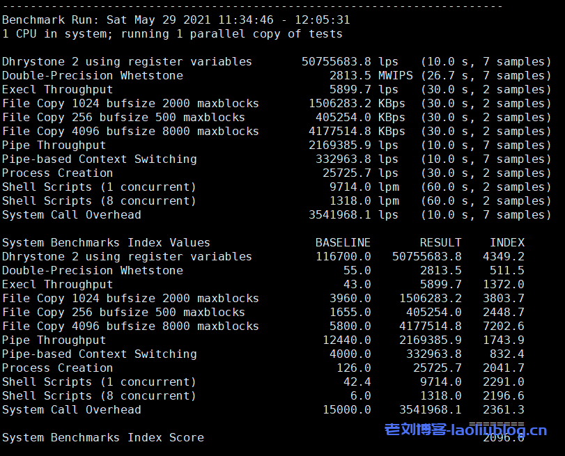 vpsdatabase-5.21刀/2g内存/KVM/15g硬盘/1T流量 第3张 vpsdatabase-5.21刀/2g内存/KVM/15g硬盘/1T流量 第3张