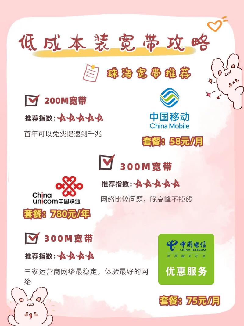 中国移动和宽带怎么样,移动宽带资费套餐 第2张 中国移动和宽带怎么样,移动宽带资费套餐 第2张
