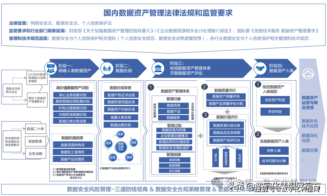 安全生产法律法规和标准数据库如何快速精准查找适用条款? 第2张 安全生产法律法规和标准数据库如何快速精准查找适用条款? 第2张