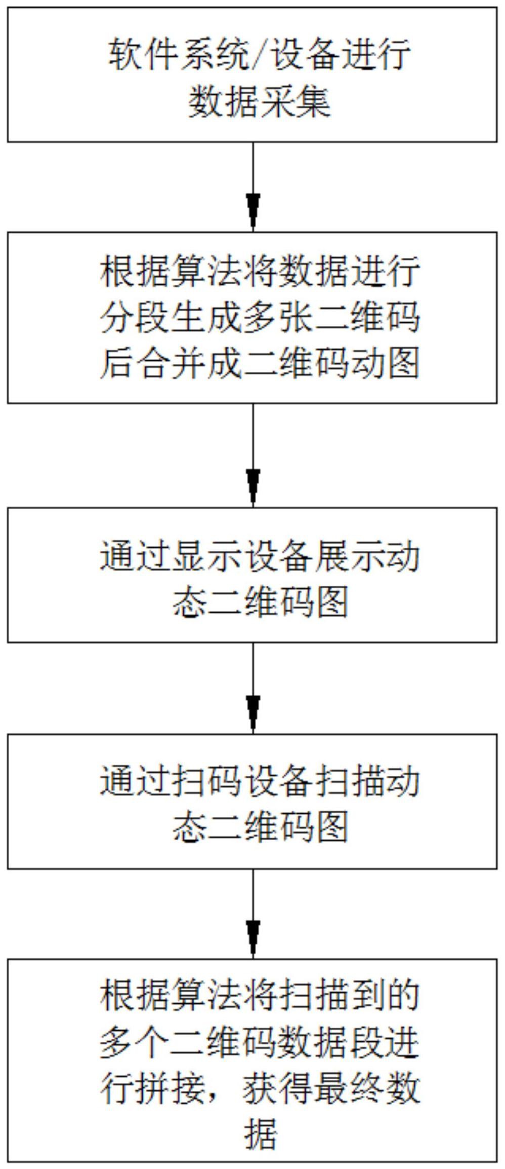 PL/SQL中如何实现二维码的存储?解决思路与技术解析? 第2张 PL/SQL中如何实现二维码的存储?解决思路与技术解析? 第2张