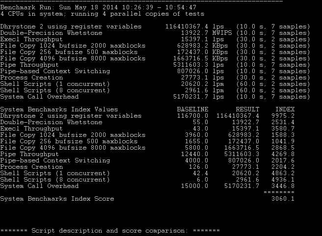 VPSDime-7美元/9数据中心/6g内存/30g硬盘/2T流量 第1张 VPSDime-7美元/9数据中心/6g内存/30g硬盘/2T流量 第1张
