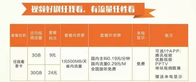 移动4g送宽带是真的吗,移动4g套餐送宽带 第1张 移动4g送宽带是真的吗,移动4g套餐送宽带 第1张