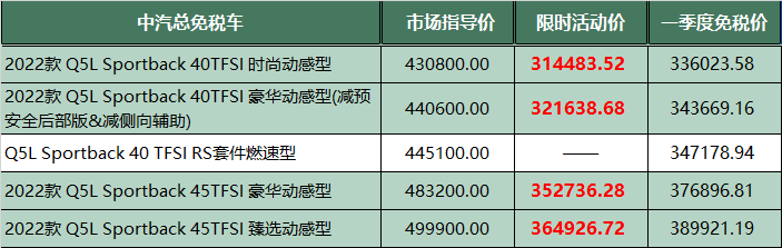 securedspeed-洛杉矶VPS十一月特惠促销 第2张 securedspeed-洛杉矶VPS十一月特惠促销 第2张
