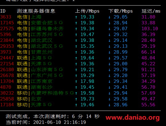 zji：香港物理机，华为cn2线路+阿里cn2线路，低至450元/月，无须备案 第3张