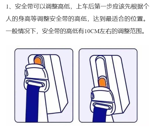 安全带安全锁扣怎么用才正确?新手必看操作指南! 第3张 安全带安全锁扣怎么用才正确?新手必看操作指南! 第3张