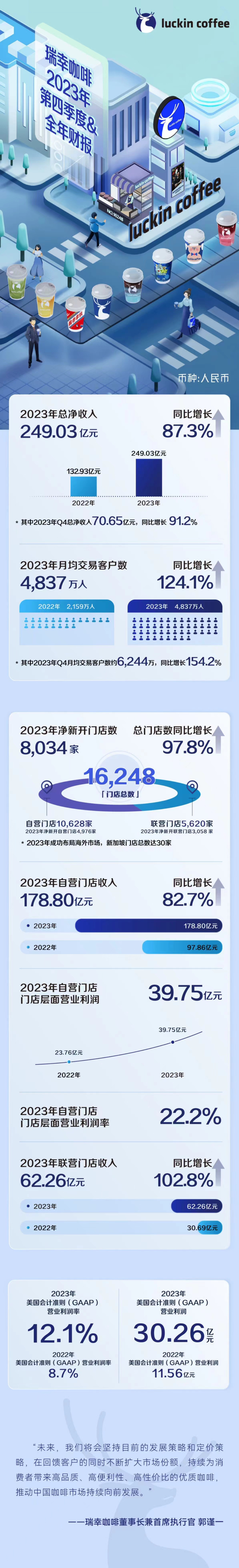 简单测评hmbcoud半月湾 -日本cn2 vps,优质网络,有性价比 第2张 简单测评hmbcoud半月湾 -日本cn2 vps,优质网络,有性价比 第2张