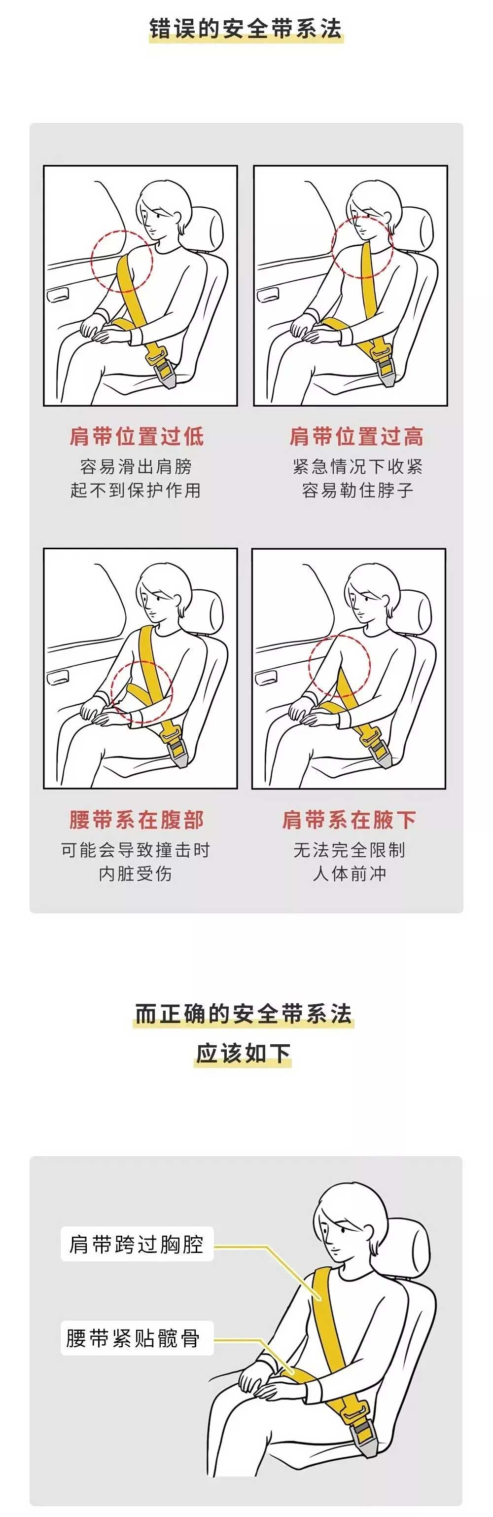 安全带安全语真的能有效提升驾驶安全吗? 第2张 安全带安全语真的能有效提升驾驶安全吗? 第2张