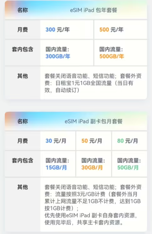 spearwarenetworks：6折优惠，美国不限流量vps，支持Windows，低至$2.1/月
