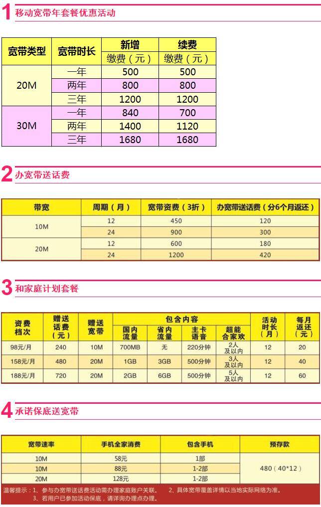 移动720两年宽带多少钱,移动宽带两年套餐资费 第1张 移动720两年宽带多少钱,移动宽带两年套餐资费 第1张