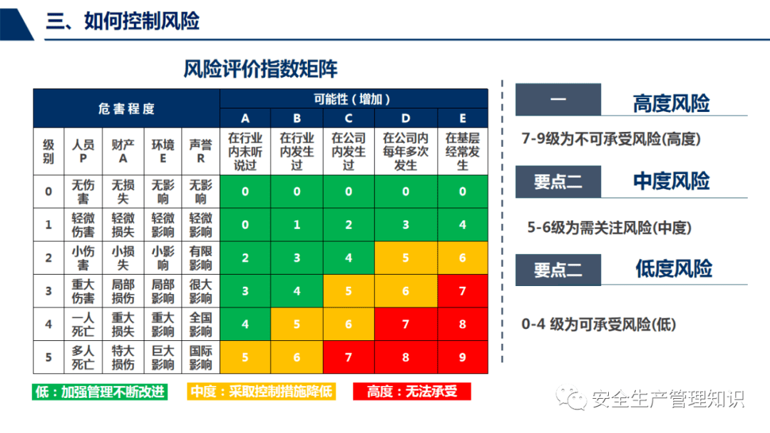 安全大屏优惠活动现在还有吗?怎么参与最划算? 第2张 安全大屏优惠活动现在还有吗?怎么参与最划算? 第2张