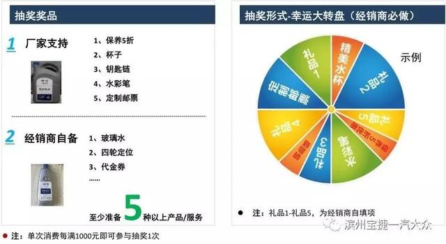 安全大屏优惠活动现在还有吗?怎么参与最划算? 第3张 安全大屏优惠活动现在还有吗?怎么参与最划算? 第3张