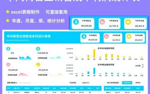 如何打造自己开发的网站独特盈利模式,实现可持续收入增长? 第1张 如何打造自己开发的网站独特盈利模式,实现可持续收入增长? 第1张