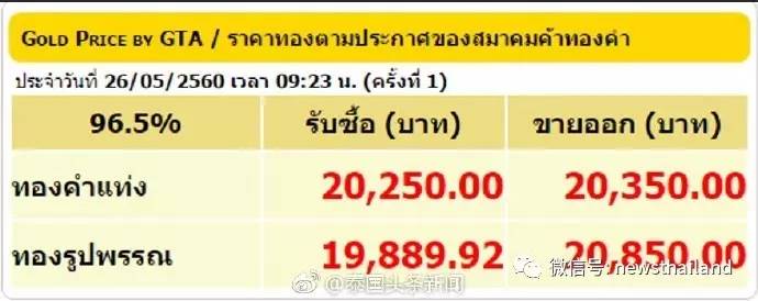 vinahost:泰国vps,不限流量,$20/月,1G内存/2核/15gNVMe 第2张 vinahost:泰国vps,不限流量,$20/月,1G内存/2核/15gNVMe 第2张