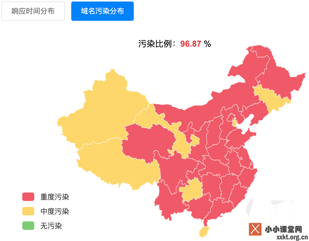 域名被管理局污染了,我该怎么办?