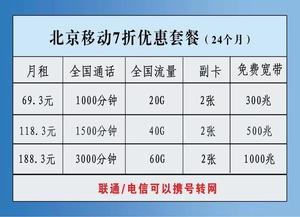 电信宽带主副卡怎么用?电信宽带主副卡设置方法和注意事项 第1张 电信宽带主副卡怎么用?电信宽带主副卡设置方法和注意事项 第1张