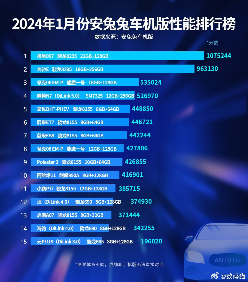 安全卫士排行榜哪个好?2024年最新排名怎么看? 第3张 安全卫士排行榜哪个好?2024年最新排名怎么看? 第3张