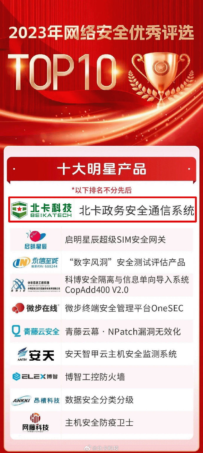 安全卫士排行榜哪个好?2024年最新排名怎么看? 第1张 安全卫士排行榜哪个好?2024年最新排名怎么看? 第1张