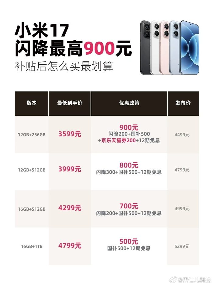 hosthongkong:香港直连vps,$9.87/月-512M内存/1核/20g硬盘/200G流量 第3张 hosthongkong:香港直连vps,$9.87/月-512M内存/1核/20g硬盘/200G流量 第3张