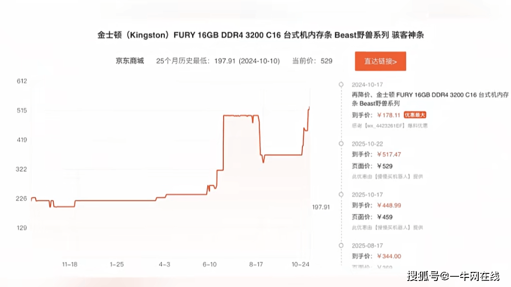 hosthongkong:香港直连vps,$9.87/月-512M内存/1核/20g硬盘/200G流量 第2张 hosthongkong:香港直连vps,$9.87/月-512M内存/1核/20g硬盘/200G流量 第2张