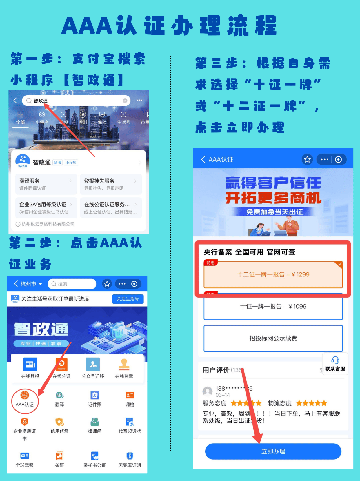 a类网络号是什么?如何申请a类网络号? 第2张 a类网络号是什么?如何申请a类网络号? 第2张
