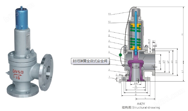 a42y-16cdn20安全阀这款型号有何独特之处?性能特点和应用领域是什么? 第2张 a42y-16cdn20安全阀这款型号有何独特之处?性能特点和应用领域是什么? 第2张