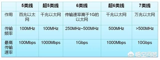 和家宽带怎么样?和家宽带好不好用值得信赖吗 第2张 和家宽带怎么样?和家宽带好不好用值得信赖吗 第2张